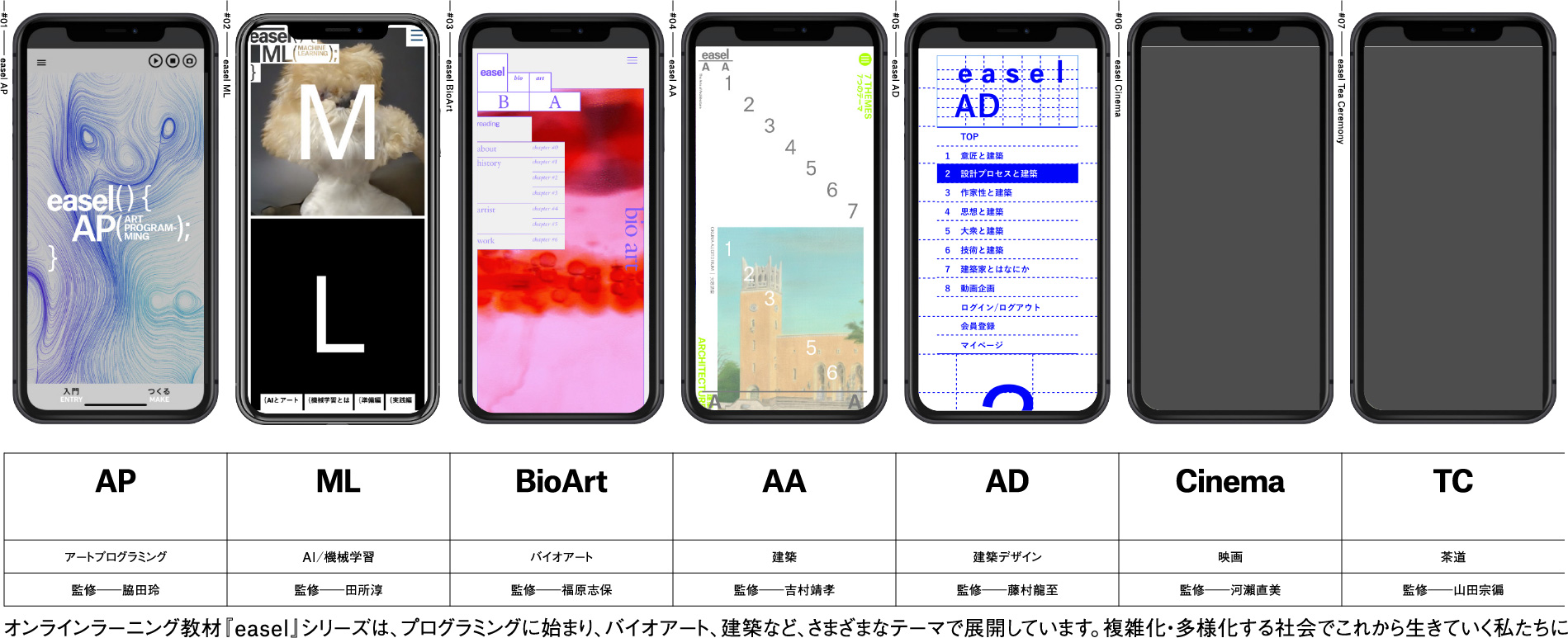 easel AD